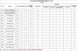 连续7场30+10终结！特雷-杨17中6&三分13中3得21分13助6失误